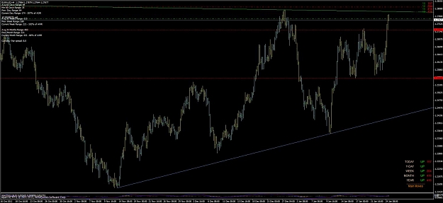 Click to Enlarge

Name: 2013-01-24 euraud triangle projection slimit.jpg
Size: 92 KB