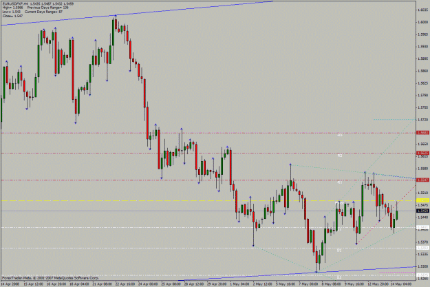 Click to Enlarge

Name: usd_chf_h4_14_05_2008.gif
Size: 29 KB