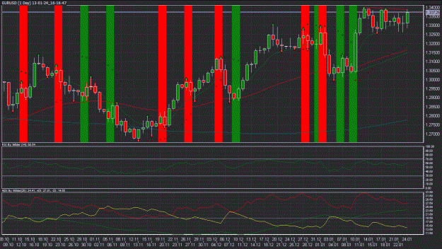 Click to Enlarge

Name: 13-01-24_16-16-47_EURUSD.gif
Size: 59 KB
