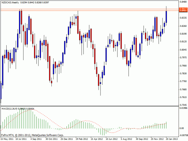 Click to Enlarge

Name: nzdcad sfp.gif
Size: 18 KB