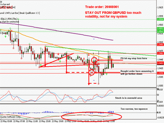 Click to Enlarge

Name: 26908061 gbpusd should have gone back in as i am trading with the trend stay gbpusd too volatile.gif
Size: 217 KB