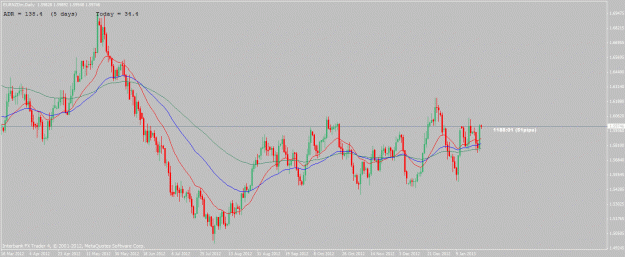 Click to Enlarge

Name: eurnzd-1-24-13.gif
Size: 24 KB