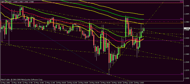 Click to Enlarge

Name: gbp1.gif
Size: 18 KB