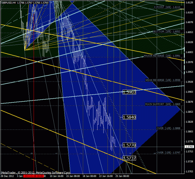 Click to Enlarge

Name: gbpusd.gif
Size: 47 KB