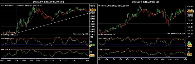 Click to Enlarge

Name: usdjpy.jpg
Size: 82 KB