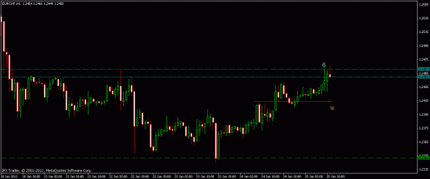 Click to Enlarge

Name: 25.01. eur chf.gif
Size: 13 KB