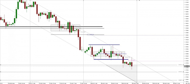 Click to Enlarge

Name: Chart_GBP_USD_4 Hours_snapshot.jpg
Size: 74 KB
