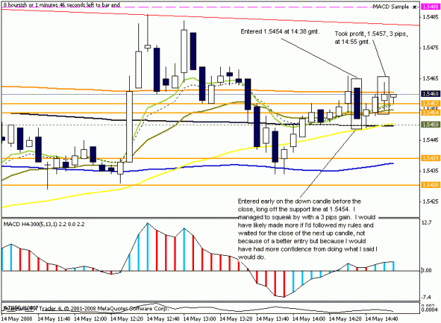 Click to Enlarge

Name: eurusd 5min 14may2008 1438-1455gmt.gif
Size: 18 KB