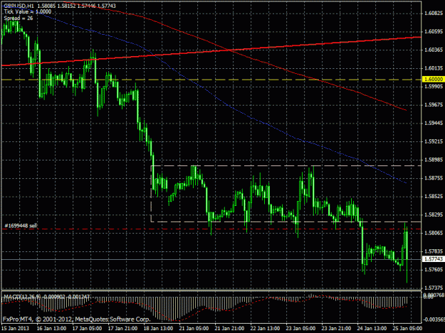 Click to Enlarge

Name: gbp usd.gif
Size: 28 KB