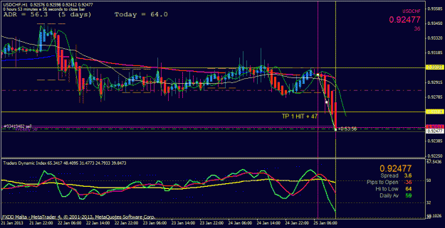 Click to Enlarge

Name: usdchf short 1.gif
Size: 27 KB
