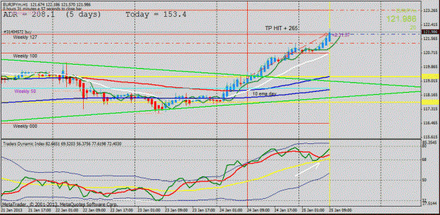 Click to Enlarge

Name: eurjpy tp hit long   h1.gif
Size: 27 KB