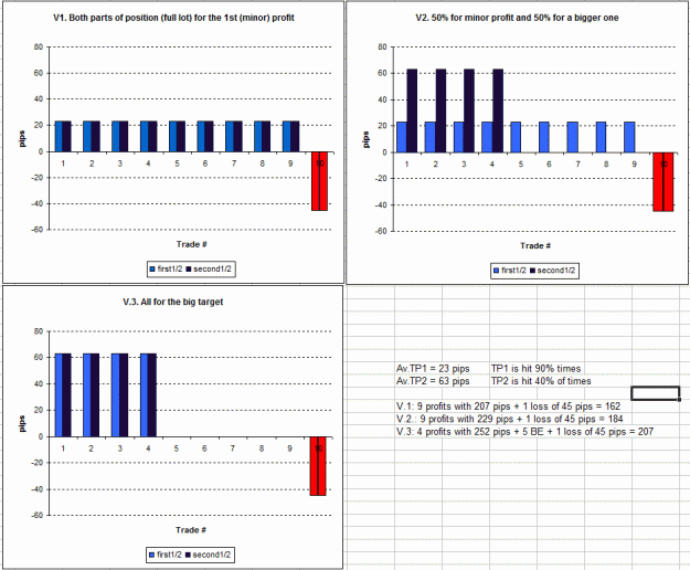 Click to Enlarge

Name: VariantsOfPartialTaking.gif
Size: 28 KB