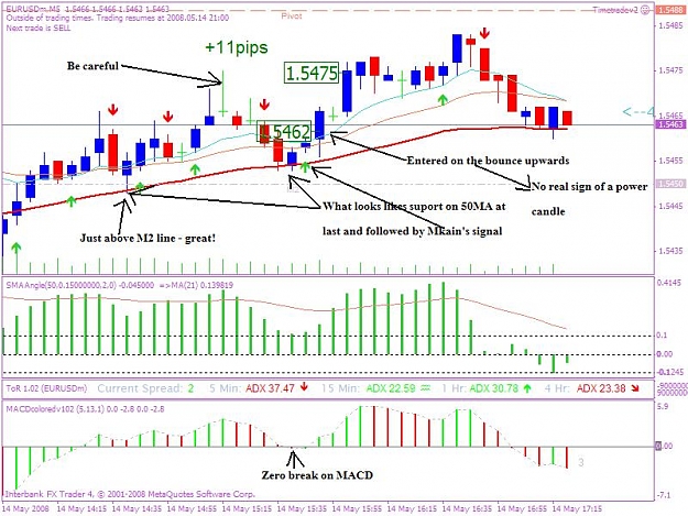 Click to Enlarge

Name: 200805114 5min trade 2jpeg.JPG
Size: 96 KB