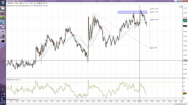 Click to Enlarge

Name: 1_25_2012_eurusd_failure.jpg
Size: 134 KB