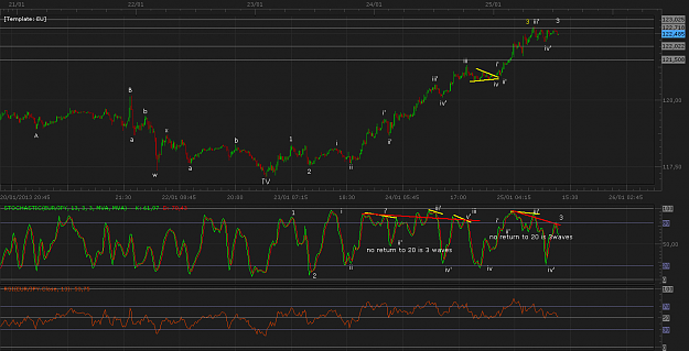 Click to Enlarge

Name: 13jan25rsi.PNG
Size: 63 KB