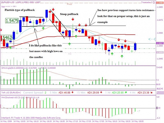 Click to Enlarge

Name: 200805114 5min trade 2ajpeg.JPG
Size: 94 KB