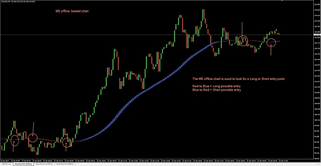 Click to Enlarge

Name: Chart_M5.jpg
Size: 79 KB