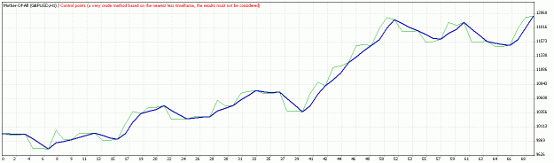 Click to Enlarge

Name: TesterGraph.gif
Size: 14 KB