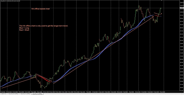 Click to Enlarge

Name: Chart_H4.jpg
Size: 106 KB