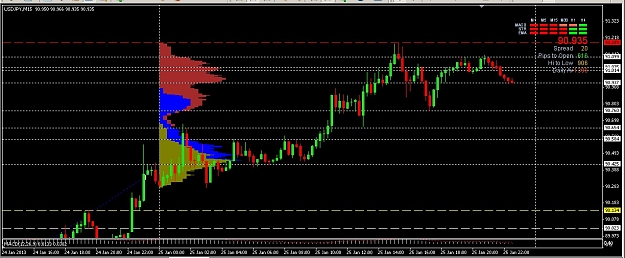 Click to Enlarge

Name: USDJPY_15min.jpg
Size: 166 KB