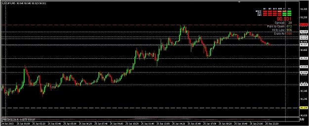 Click to Enlarge

Name: USDJPY_5min.jpg
Size: 149 KB