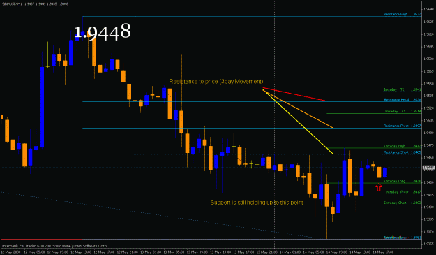 Click to Enlarge

Name: gbp0514a.gif
Size: 23 KB