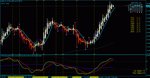 Click to Enlarge

Name: eur jpy h4 entry points tdi.gif
Size: 40 KB
