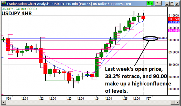 Click to Enlarge

Name: 1.25.13 USDJPY Outlook.png
Size: 34 KB