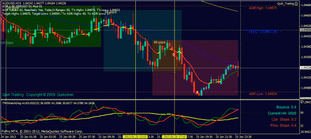 Click to Enlarge

Name: au 25.01.2013.gif
Size: 32 KB