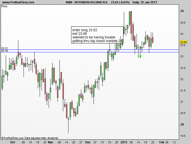 Click to Enlarge

Name: INTERXION HOLDING N.V..png
Size: 11 KB