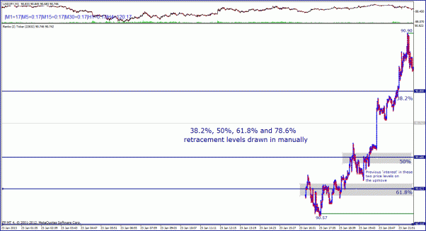 Click to Enlarge

Name: uj 3 - draw retrace levels.gif
Size: 27 KB