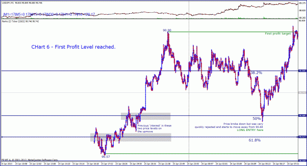 Click to Enlarge

Name: uj 6 - first profit target.gif
Size: 36 KB