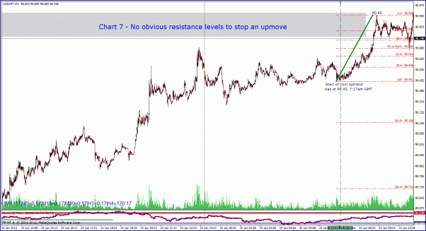 Click to Enlarge

Name: uj7 - no obvious r levels.gif
Size: 42 KB
