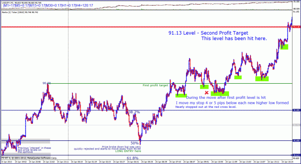 Click to Enlarge

Name: uj8 - second profit level.gif
Size: 40 KB