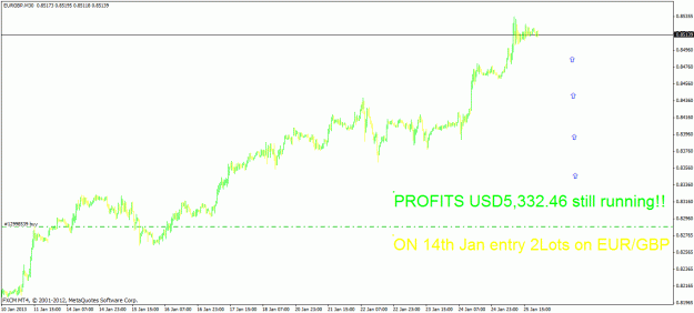 Click to Enlarge

Name: eurgbp25jan.gif
Size: 21 KB