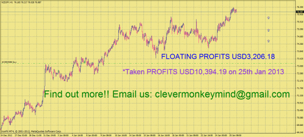 Click to Enlarge

Name: nzdjpy25jan.gif
Size: 46 KB