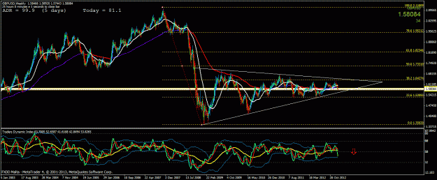 Click to Enlarge

Name: gbpusd weekly.gif
Size: 37 KB