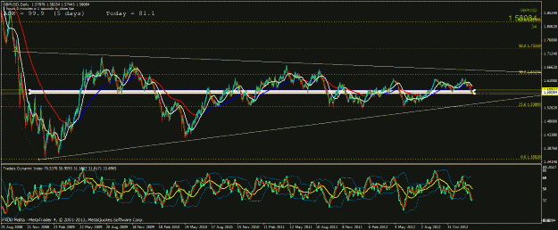 Click to Enlarge

Name: gbpusd daily.gif
Size: 41 KB
