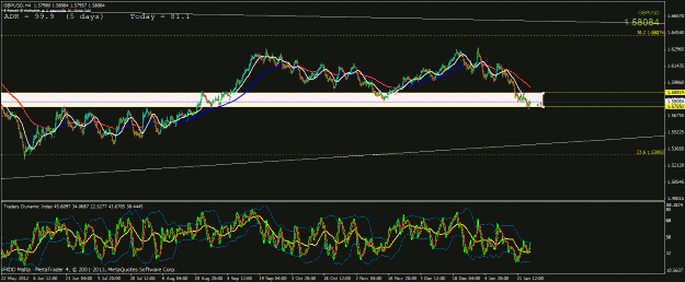 Click to Enlarge

Name: gbpusd h4.gif
Size: 36 KB