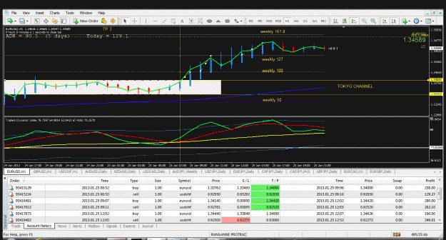 Click to Enlarge

Name: eurusd long active work place.gif
Size: 137 KB