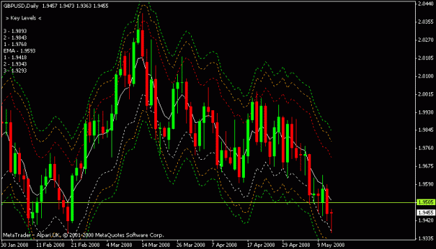 Click to Enlarge

Name: gbpusd.gif
Size: 16 KB