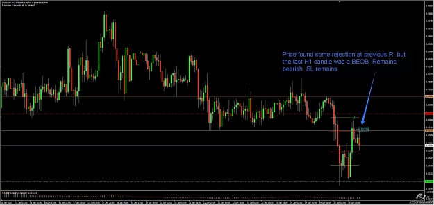 Click to Enlarge

Name: USDCHF.jpg
Size: 97 KB
