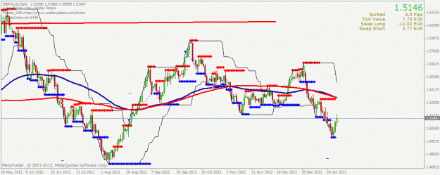 Click to Enlarge

Name: gbpaud2.gif
Size: 25 KB