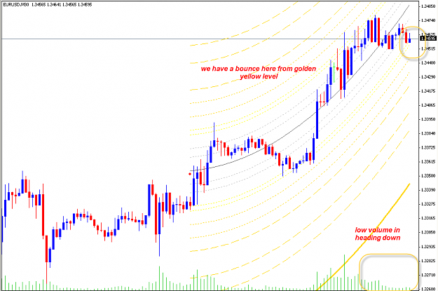 Click to Enlarge

Name: eurusd3.png
Size: 38 KB