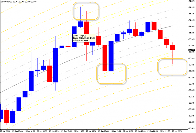 Click to Enlarge

Name: usdjpy.png
Size: 39 KB