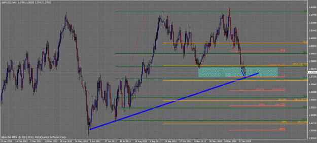 Click to Enlarge

Name: gbpusd daily.gif
Size: 47 KB