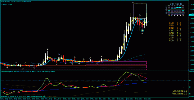 Click to Enlarge

Name: eur chf closed trades 1-26-2013.gif
Size: 30 KB