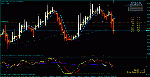 Click to Enlarge

Name: aud usd current trade 1-26-2013.gif
Size: 39 KB