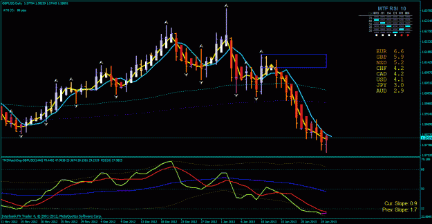 Click to Enlarge

Name: gbp usd day 1-26-2013.gif
Size: 36 KB