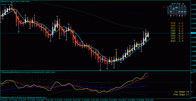 Click to Enlarge

Name: gbp aud h4 1-26-2013.gif
Size: 35 KB